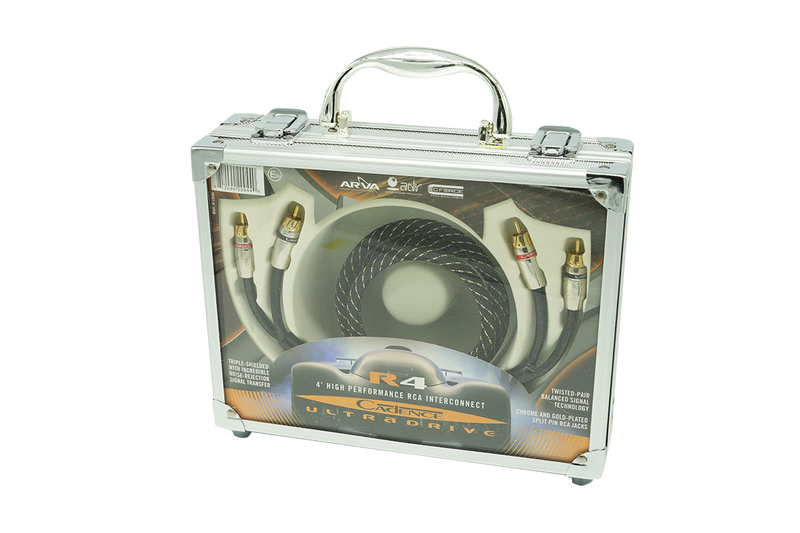 R4 High-performance RCA interconnect